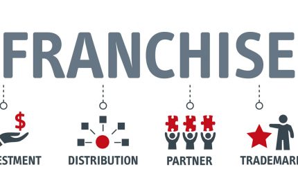 Understanding Important Franchise Agreement Elements